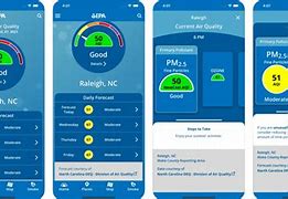 Image result for Air Quality Check