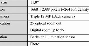 Image result for iPad Pro 11 Camera Specs