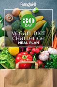 Image result for vegetarian challenge