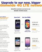 Image result for iPhone 5 CDMA