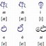 Image result for Sinhala Symbols