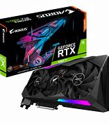 Image result for Gigabyte GPU Box Art