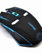 Image result for Gaming Mute Button