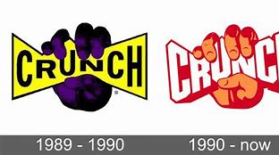 Image result for Crunch Fitness Logo Transparent