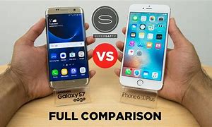 Image result for Galaxy 6s Plus Dimensions in Inches