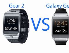 Image result for Samsung Gear 1