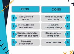 Image result for Pros and Cons of Budgeting