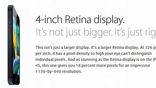 Image result for iPhone 5 Screen Size