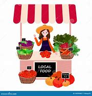 Image result for Best-Selling Produce Items