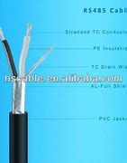 Image result for RS485 Communication Cable