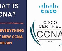 Image result for CCNA 200-301