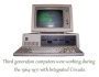 Image result for Third Generation Computer