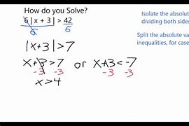 Image result for Solve Absolute Value Inequalities