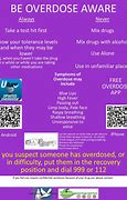 Image result for 4 Facts About Drugs