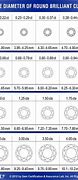 Image result for Round Diamond mm Chart