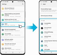 Image result for Samsung Access Menu