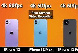 Image result for iPhone 12 Pro Max vs iPhone 14 Plus