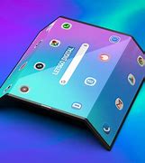 Image result for Phone Like a Tablet