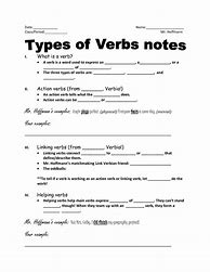 Image result for Templete of Guided Notes
