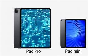 Image result for iPad Mini Pro