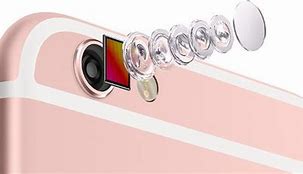 Image result for iPhone SE Camera Quality