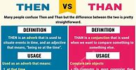 Image result for Then vs than Activity