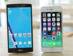 Image result for LG iPhone Homepage