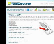 Image result for What Is ESN Number