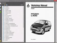 Image result for Basicon Manual PDF