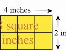 Image result for Circumference to Inches Chart