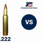 Image result for 223 Rem Ammo vs 22
