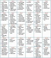 Image result for Auguat 30-Day Meal Plan