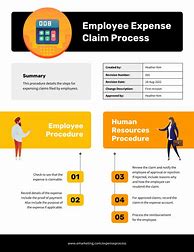 Image result for Process Manual Template