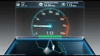 Image result for PB Internet Speed Test