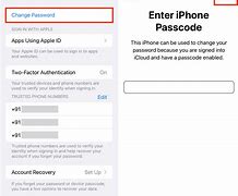 Image result for Forgot Passcode to iPhone 4