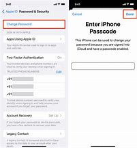 Image result for How to Unlock iPhone SE Forgot Passcode