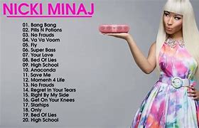 Image result for Rhubarb Nicki Minaj