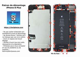 Image result for iPhone Screw Gauge Chart