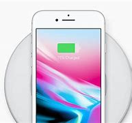 Image result for Things to Do On iPhone 8