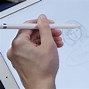 Image result for Surface Pro for Artists