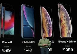 Image result for Harga iPhone 8 Plus