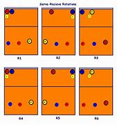 Image result for Sony BRAVIA Back Panel Diagram