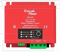 Image result for Solar Battery Charger Diagram