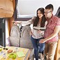 Image result for Connect iPad to TV in RV