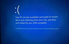 Image result for Blue Screen Your PC Ran Away