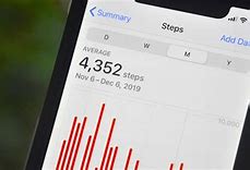 Image result for Richow to See Steps On iPhone