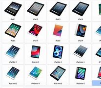 Image result for Compare All iPad Generations