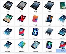 Image result for A List of iPad Generations