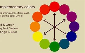 Image result for Shades of Yellow Pink Green