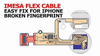 Image result for Touch ID Eschematic